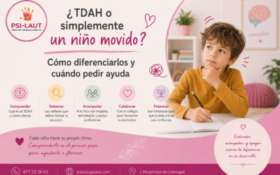 ¿TDAH o simplemente un niño movido? Cómo diferenciarlos
