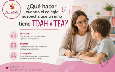 ¿Qué hacer cuando el colegio sospecha que un niño tiene TDAH o TEA?